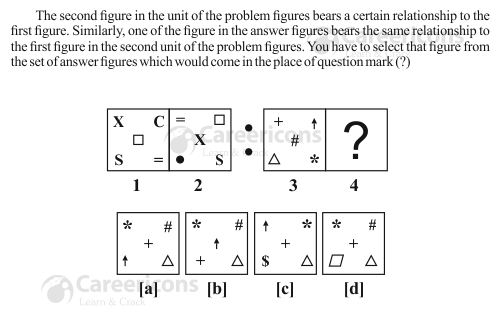 ssc mts paper 1 analogy non  verbal question 8 21 12